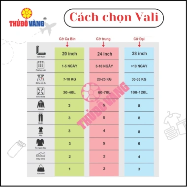 Thủ Đô Vàng Vali Vải Du Lịch 20/24/28 Chống Trộm Chống Va Đập VL105 VL103 VL101 - Giá Ưu Đãi 1.147.835 VND 6 Thủ Đô Vàng Vali Vải Du Lịch 20/24/28 Chống Trộm Chống Va Đập VL105 VL103 VL101 - Giá Ưu Đãi 1.147.835 VND 6