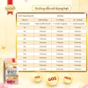 Thức ăn chó con SmartHeart Gold 1kg chuẩn Nhật Bản - Tặng 2 gói nhỏ, giảm 23% 8