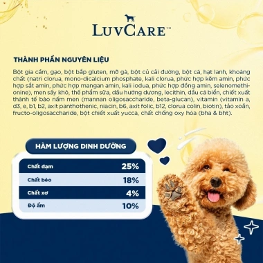 Thức ăn chó LuvCare cao cấp hạt cho chó nhỏ 500gr/2kg - Tặng lược chải lông, giá chỉ 60.300 VND 4