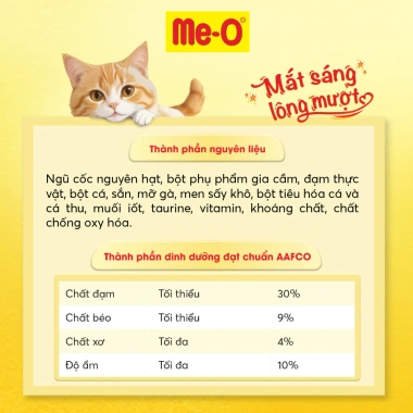 Thức ăn mèo Me-O hạt cá thu 1,2kg - Giảm còn 130.500₫, tặng nón bảo hiểm HĐ299k