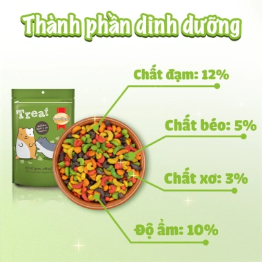 Thức ăn SmartHeart bánh thưởng cho Hamster và thú nhỏ 100gr - Giá ưu đãi 57.600₫ 7