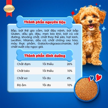 Thức ăn SmartHeart chó con nhỏ hương vị sữa 2.6kg kèm Set Nón Yếm - Giá ưu đãi 228k 5