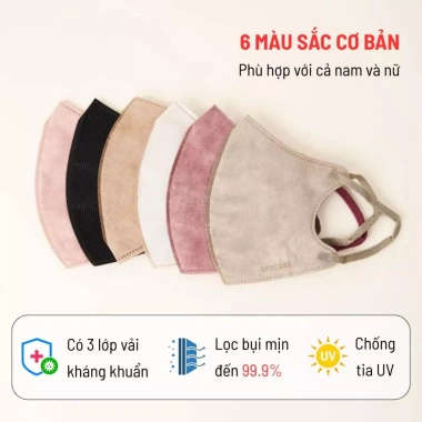 Thùng 150 chiếc Khẩu Trang 6D Unicare Pro - 3 lớp kháng khuẩn, chống bụi, thoáng khí, bảo vệ sức khỏe - 180.999₫