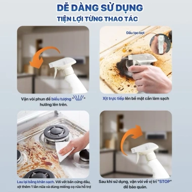 Thùng 3 chai xịt tẩy đa năng Topgia - Chỉ 110.000đ, tẩy sạch mọi bề mặt nhanh chóng