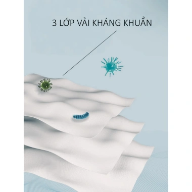 Thùng 300 chiếc (6 hộp) Khẩu Trang Y Tế 4 Lớp Hải An Mask - Kháng khuẩn, Chống bụi mịn và Tia UV, Giá ưu đãi 134.399 VND