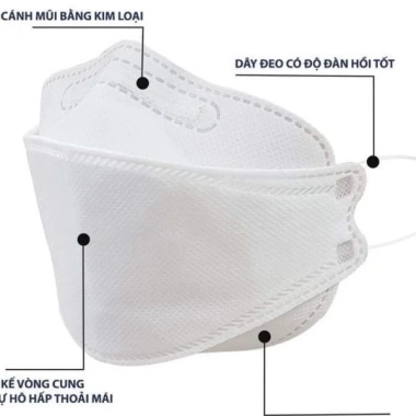 Thùng 300C Khẩu Trang KF94 Uni Mask 4 Lớp Kháng Khuẩn Chống Bụi Mịn Công Nghệ Hàn Quốc Giá 75.000 VND