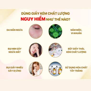 Thùng 30/16/10 Gói Giấy Ăn Top Gia Mềm Mịn – Khăn Giấy Gấu Trúc Thấm Hút Nhanh, Giá chỉ 80.100₫