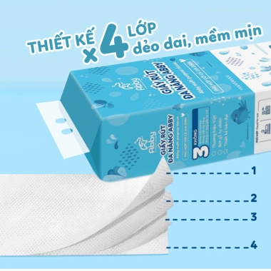 Thùng 6 Khăn Giấy Rút Treo Tường Abby 1.280 Tờ - Nhỏ Gọn, Cao Cấp, Đa Năng, 3 Móc Treo - Giá 175.705₫