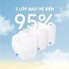 Thùng 600-500 Khẩu Trang 5D + 10 9A Hải An Mask 3 Lớp Kháng Khuẩn Chống UV 4
