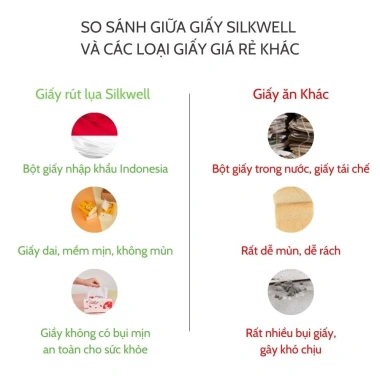 Thùng 9 gói giấy ăn rút lụa Silkwell khổ to 250 tờ 2 lớp mềm mịn không bụi – Giá ưu đãi 139.500₫ 9
