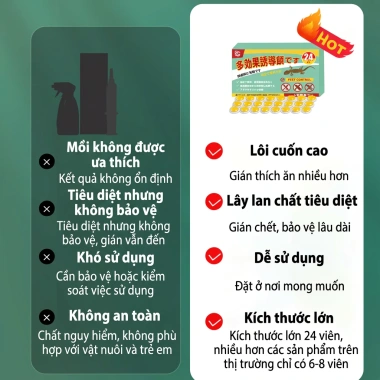 Thuốc diệt gián 30 phút - 24 viên hiệu quả, tiêu diệt nhanh, giảm giá 99.999₫