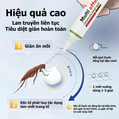 Thuốc diệt gián gel công thức mới Đức - Biến mất trong một đêm, chỉ 69.999₫