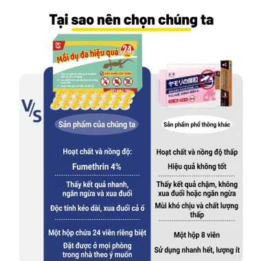 Thuốc diệt thằn lằn an toàn cho người và thú cưng - 30 năm không còn thằn lằn, giá 62.999