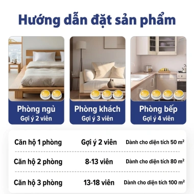 Thuốc diệt thằn lằn an toàn cho người và thú cưng - 30 năm không còn thằn lằn, giá 62.999