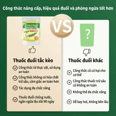 Thuốc đuổi thằn lằn và gián 1 túi 18 viên - Diệt thằn lằn, chỉ 70.000đ 4