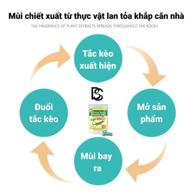 Thuốc đuổi thằn lằn và gián 1 túi 18 viên - Diệt thằn lằn, chỉ 70.000đ 7