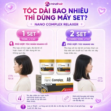Thuốc Duỗi Tóc Siêu Phục Hồi RELAXER Nano Complex 150ml X2 - Công Nghệ Mới Minzihair Giá Ưu Đãi 175k 4