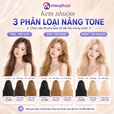 Thuốc Nâng Tone Tóc Minzihair – Kem Nâng Nền & Tẩy Nhẹ Giá 77.000đ Giảm 23% 2