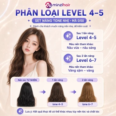 Thuốc Nâng Tone Tóc Minzihair – Kem Nâng Nền & Tẩy Nhẹ Giá 77.000đ Giảm 23% 9