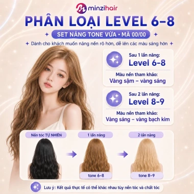 Thuốc Nâng Tone Tóc Minzihair – Kem Nâng Nền & Tẩy Nhẹ Giá 77.000đ Giảm 23% 10