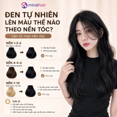 Thuốc nhuộm tóc Màu Đen Tự Nhiên Minzihair - Phủ bạc, hạ nền mọi tóc, chỉ 65.000 2 Thuốc nhuộm tóc Màu Đen Tự Nhiên Minzihair - Phủ bạc, hạ nền mọi tóc, chỉ 65.000 2