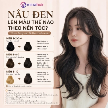 Thuốc nhuộm tóc nâu đen Minzihair HCM – phủ bạc, không tẩy, chỉ 89.100₫ 2 Thuốc nhuộm tóc nâu đen Minzihair HCM – phủ bạc, không tẩy, chỉ 89.100₫ 2