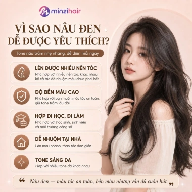 Thuốc nhuộm tóc nâu đen Minzihair HCM – phủ bạc, không tẩy, chỉ 89.100₫ 3 Thuốc nhuộm tóc nâu đen Minzihair HCM – phủ bạc, không tẩy, chỉ 89.100₫ 3