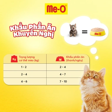 Thưởng cho mèo Me-O gói 60gr (15g x4) – 8 vị, tặng Nón BH HĐ299k, giá 45.000₫ 4