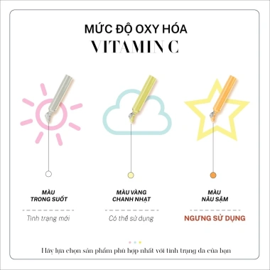Tinh Chất C-Glow 15% Vitamin C 30ml - Làm sáng da, chống oxy hoá, căng bóng, 449.000₫