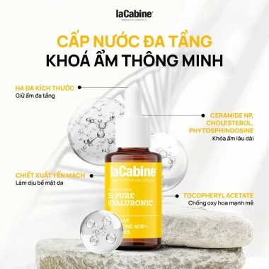 Tinh Chất Dưỡng Ẩm LaCabine 5x Pure Hyaluronic Serum - Giảm Nếp Nhăn, Dưỡng ẩm sâu, Giá chỉ 882.000 VND 4