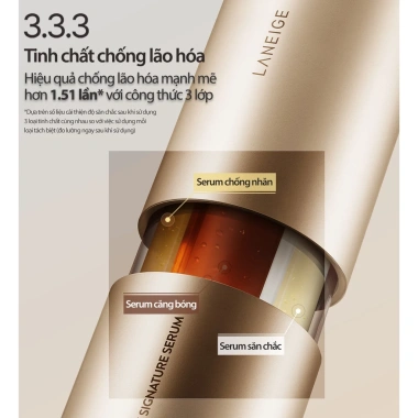Tinh Chất Laneige Perfect Renew 3X Signature 40ml - Chống Lão Hoá, Da Săn Chắc, Căng Bóng, Giá 1.995.000₫ 2