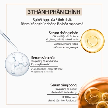 Tinh Chất Laneige Perfect Renew 3X Signature 40ml - Chống Lão Hoá, Da Săn Chắc, Căng Bóng, Giá 1.995.000₫ 4