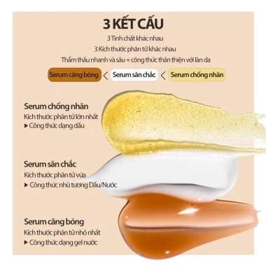 Tinh Chất Laneige Perfect Renew 3X Signature 40ml - Chống Lão Hoá, Da Săn Chắc, Căng Bóng, Giá 1.995.000₫ 5