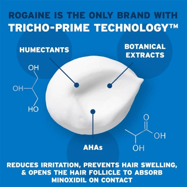 Tinh chất mọc tóc nam Rogaine 5% Minoxidil 60ml - Giảm rụng, tăng dày, 440.000₫