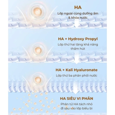 Tinh chất serum HA Pro Lucenbase 30ml - Cấp ẩm sâu, phục hồi da, giảm giá 170k 2