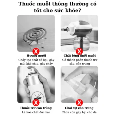 Tinh Dầu Đuổi Muỗi Cô Đặc Sáp Thơm Treo Cửa Sổ - Ngăn Muỗi Hiệu Quả, Giá 25.000 VND Khang Đức 3