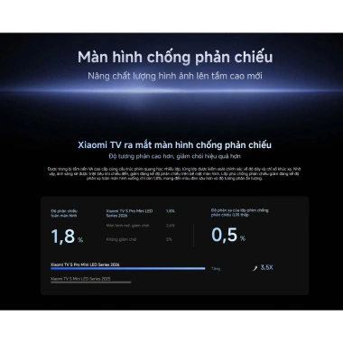 Tivi Xiaomi TV S Pro Mini LED 55 inch 2.026 Chính Hãng BH 2 Năm Giá 15,990,000₫ 5 Tivi Xiaomi TV S Pro Mini LED 55 inch 2.026 Chính Hãng BH 2 Năm Giá 15,990,000₫ 5