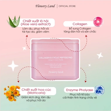 Toner Pad Collagen & Peptide FLOWERY LAND 170g - Tăng đàn hồi, trẻ hóa, cấp ẩm, nâng cơ vùng cằm 4