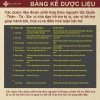 Trà An Vị Trào Ngược Dạ dày – Thanh nhiệt, tả hỏa, giảm ợ chua, ợ nóng, hỗ trợ tiêu hóa – 185.000₫ 3
