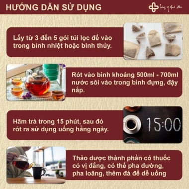 Trà An Vị Trào Ngược Dạ dày – Thanh nhiệt, tả hỏa, giảm ợ chua, ợ nóng, hỗ trợ tiêu hóa – 185.000₫