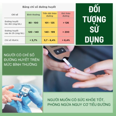 Trà Dây Thìa Canh Hỗ Trợ Ổn Định Đường Huyết, Tốt Cho Sức Khỏe, Giá 67.999 VND