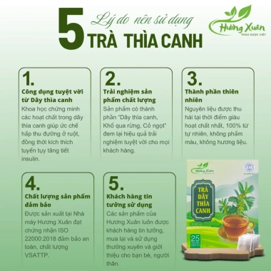 Trà Dây Thìa Canh Hỗ Trợ Ổn Định Đường Huyết, Tốt Cho Sức Khỏe, Giá 67.999 VND