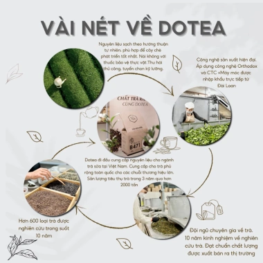 Trà đen Bá tước B252 Dotea - Earl Grey Bergamot, hương vỏ cam chát nhẹ ngọt, 45k 6 Trà đen Bá tước B252 Dotea - Earl Grey Bergamot, hương vỏ cam chát nhẹ ngọt, 45k 6