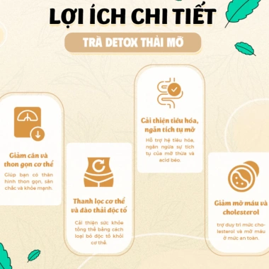 Trà Detox Thải Mỡ Giảm Cân THẦY THUỐC LANG CƯỜNG: Thải Bụng, Đùi, Tay, Nội Tạng Giá 198.000 VNĐ