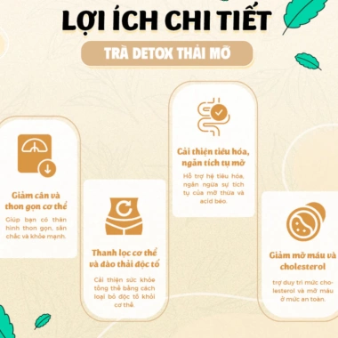 Trà detox thải mỡ nội tạng Lang Cường - Giảm mỡ bụng, đùi, bắp tay, chỉ 198.000đ