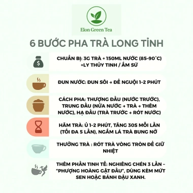 Trà Long Tỉnh Tây Hồ Hàng Châu 200g/125g - Trà Xanh Cao Cấp, Quà Tặng 199.999đ 5
