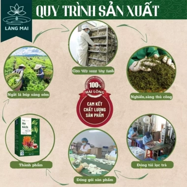 Trà Phục Dương Ba Kích Ngọc Cẩu Làng Mai 7 vị thảo dược Hộp 30 túi lọc, chỉ 71.200₫ 2