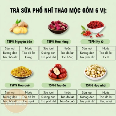 Trà sữa thảo mộc Vân Nam Dưỡng nhan set mix đủ vị công thức chuẩn chỉ 18.000₫ 3