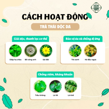 Trà Thải Độc Da Bội Lan Đường - Giảm ngứa, chữa viêm da cơ địa, chàm, nấm - Túi 50 lọc, Giá ưu đãi 154,000đ