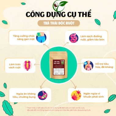 Trà Thải Độc Ruột Thảo Mộc Xanh - Sạch Đường, Giảm Táo Bón, Hỗ Trợ Tiêu Hóa, 30 lọc - Giá 111k